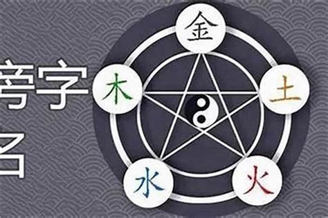 盛五行|盛字五行属什么？哪为高人为我解答？